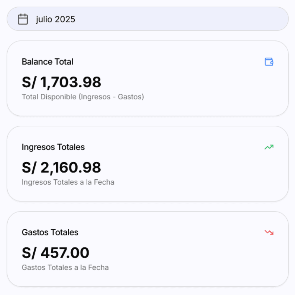 Reportes simples y claros